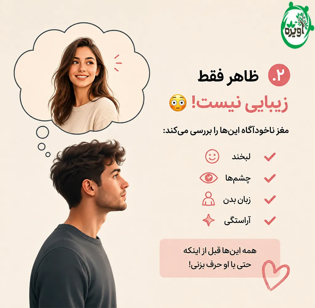 عشق در یک نگاه