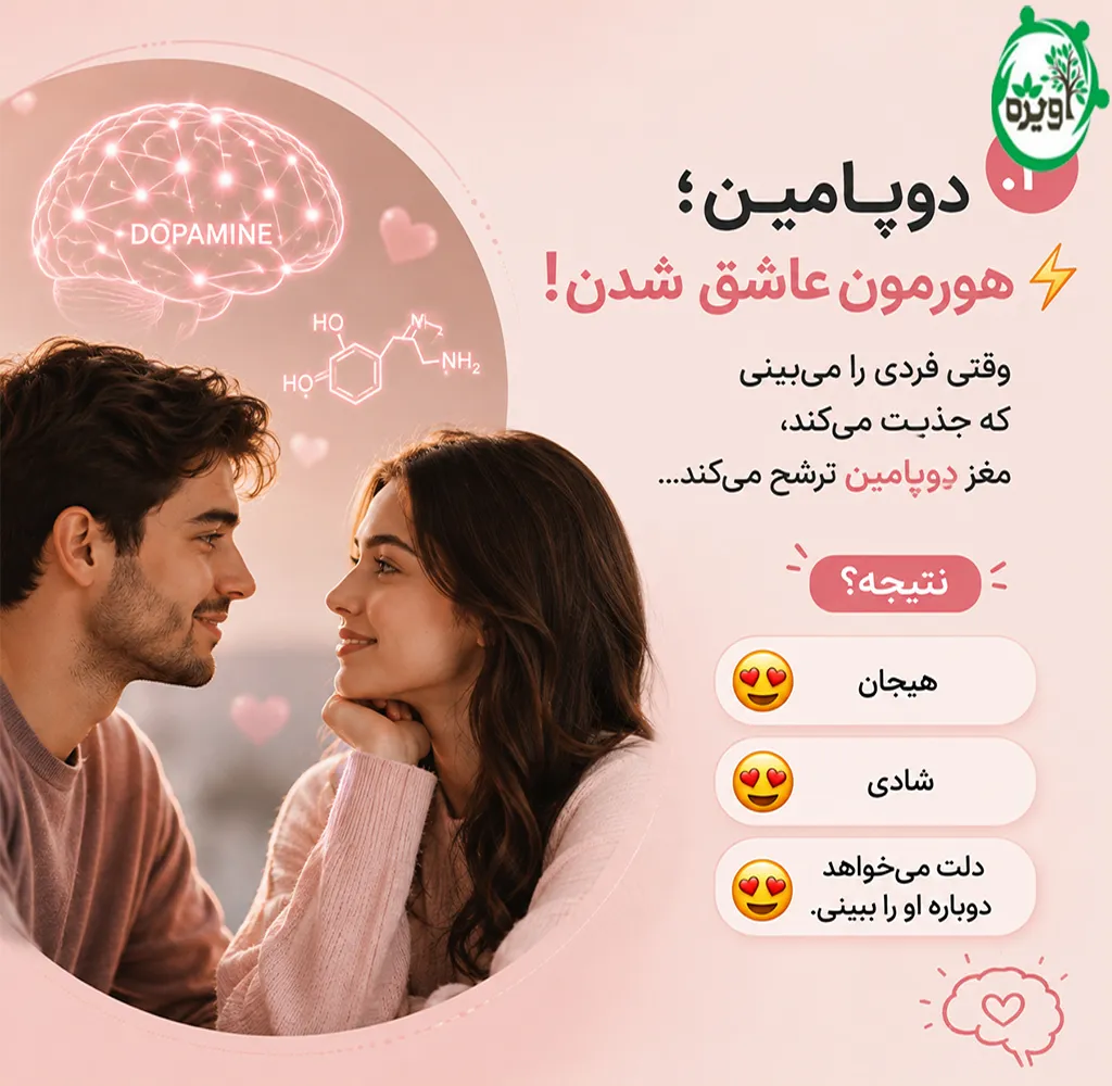 عشق در نگاه اول از نظر روانشناسی