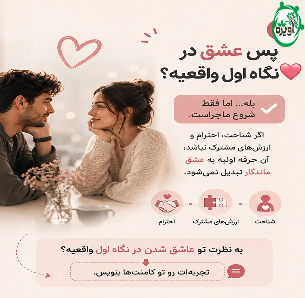 ایا عشق در نگاه اول واقعیت دارد