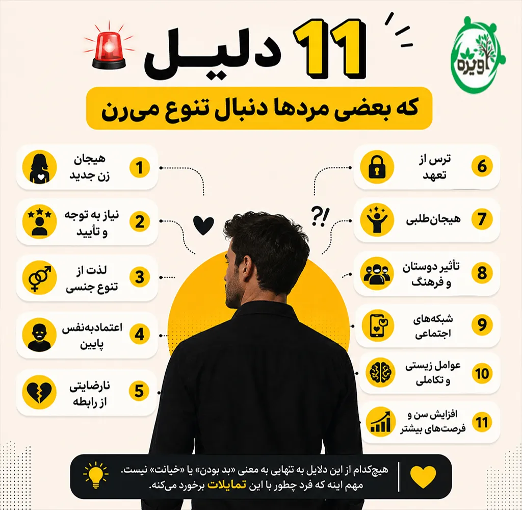 علت تنوع طلبی مردان