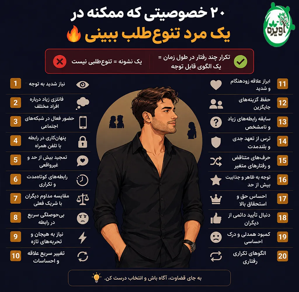مرد تنوع طلب