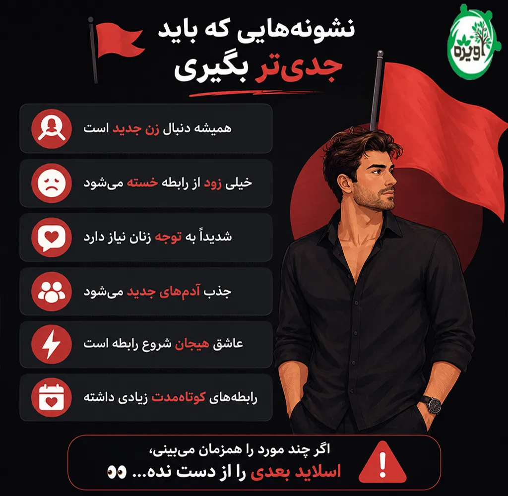 مردان تنوع طلب چه خصوصیاتی دارند