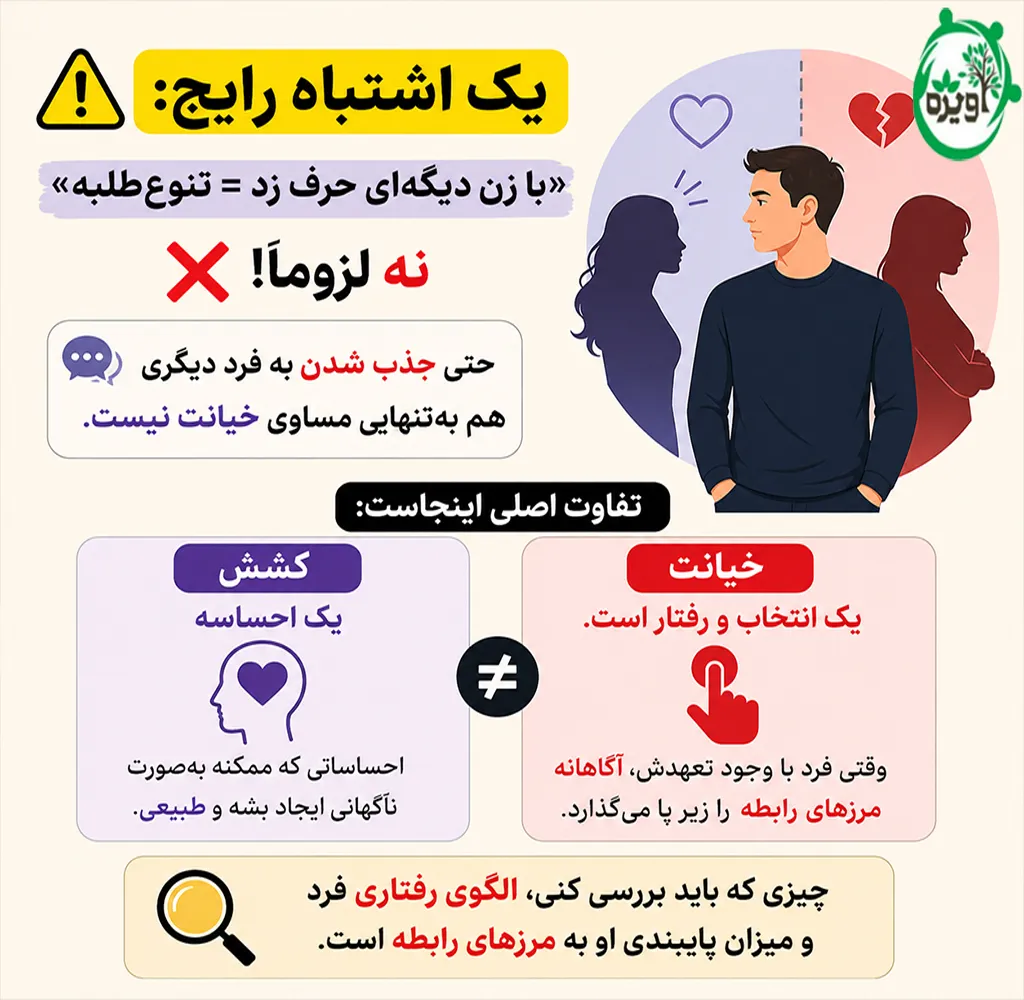 درمان تنوع طلبی در مردان
