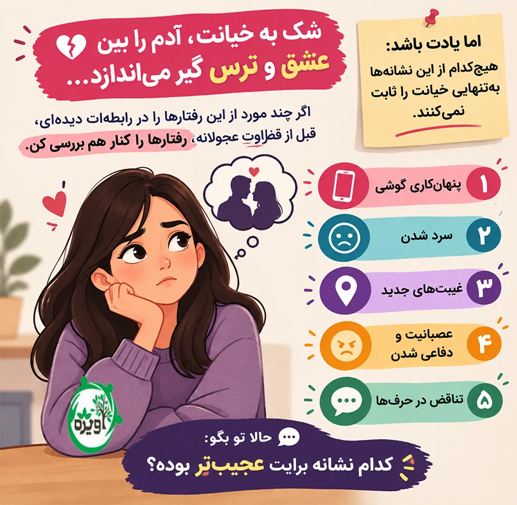 به همسرم خیانت کردم عذاب وجدان دارم