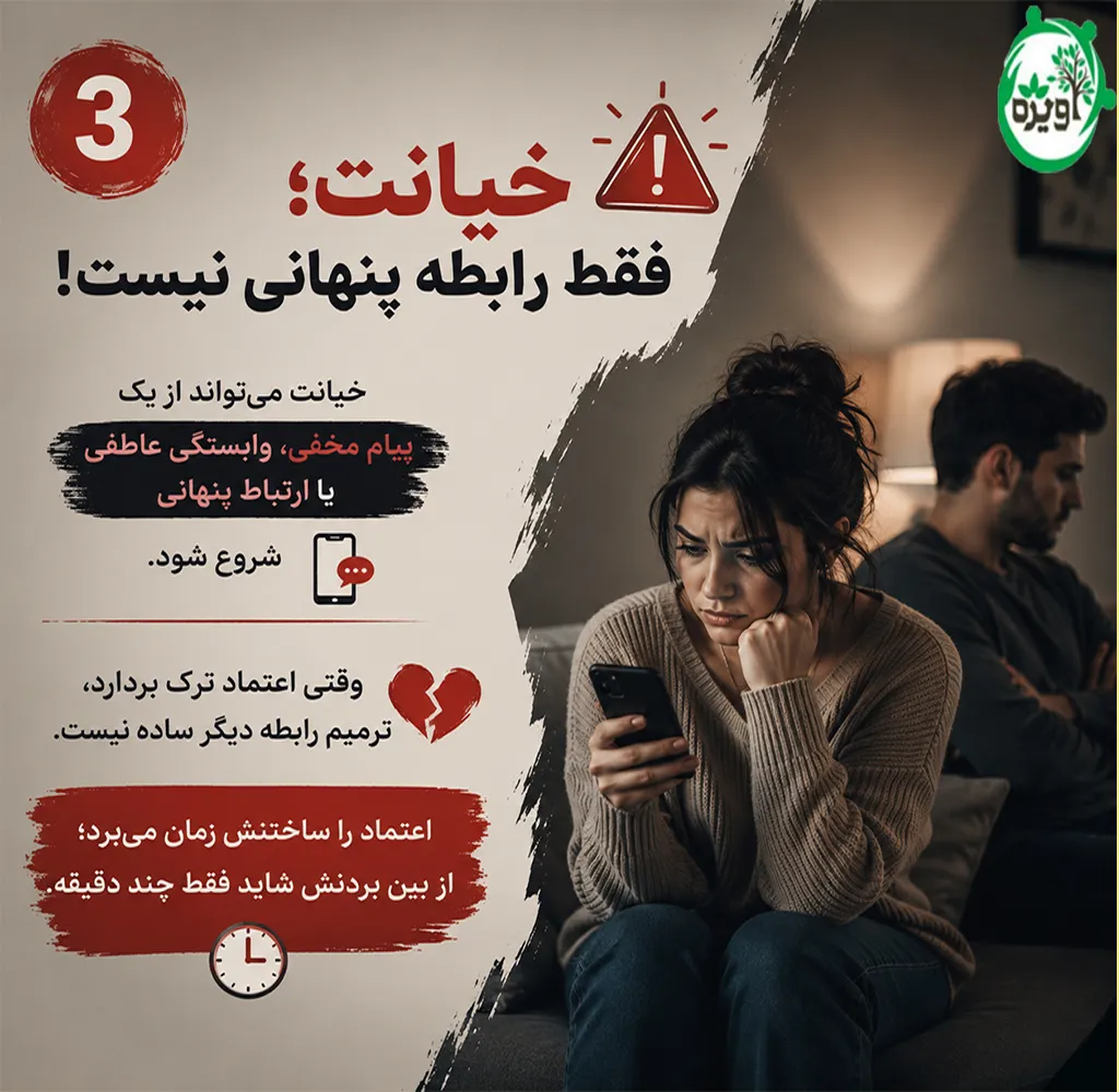عمده مشکلات زناشویی