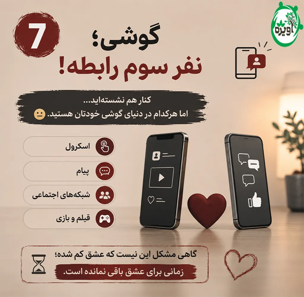 درمان مشکلات زناشویی