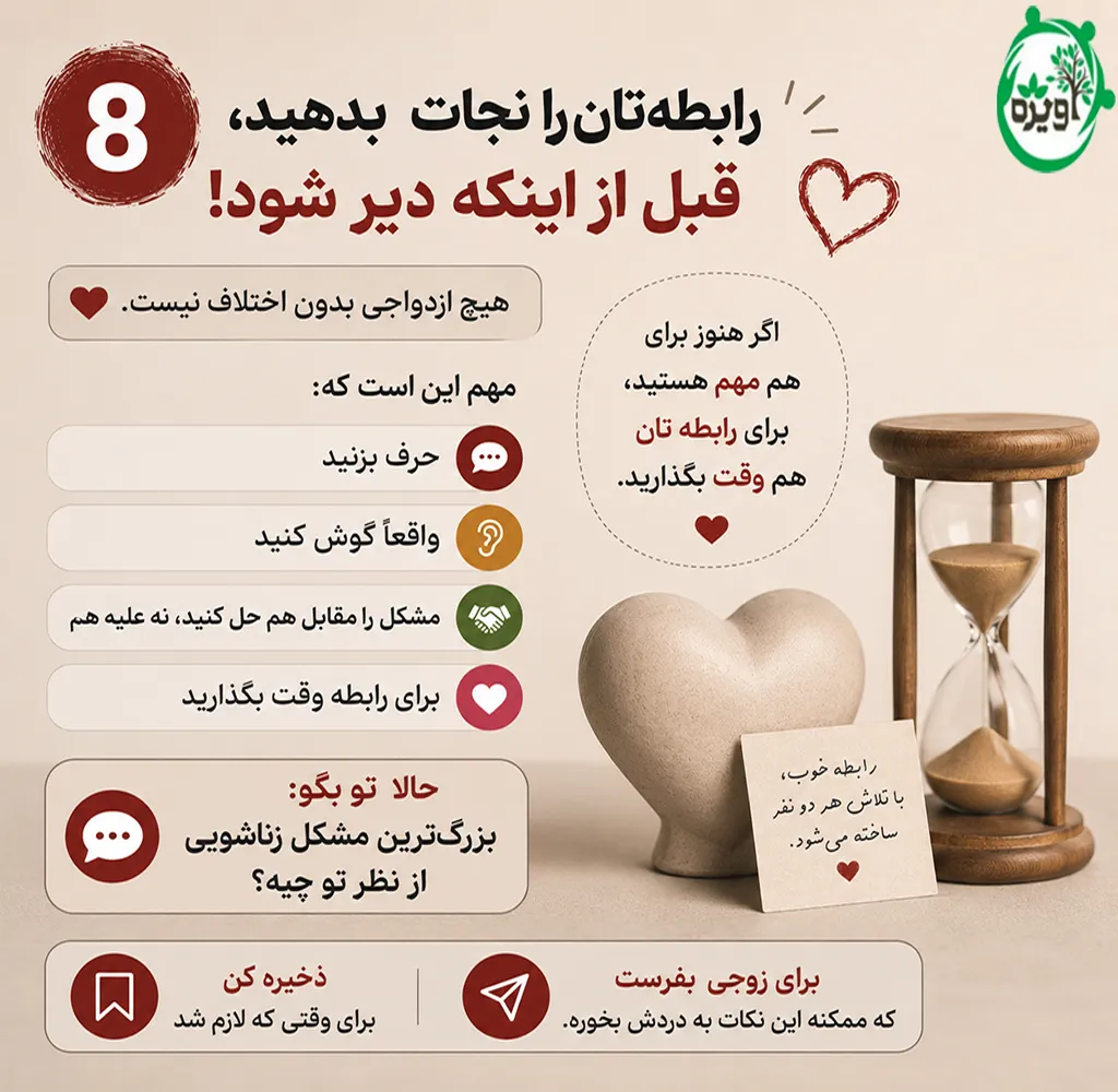 نظرات در مورد مشکلات زناشویی