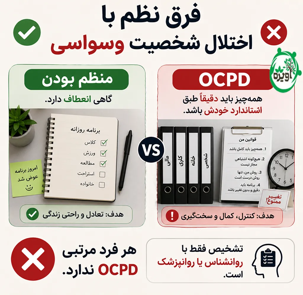 اختلال شخصیت وسواسی جبری