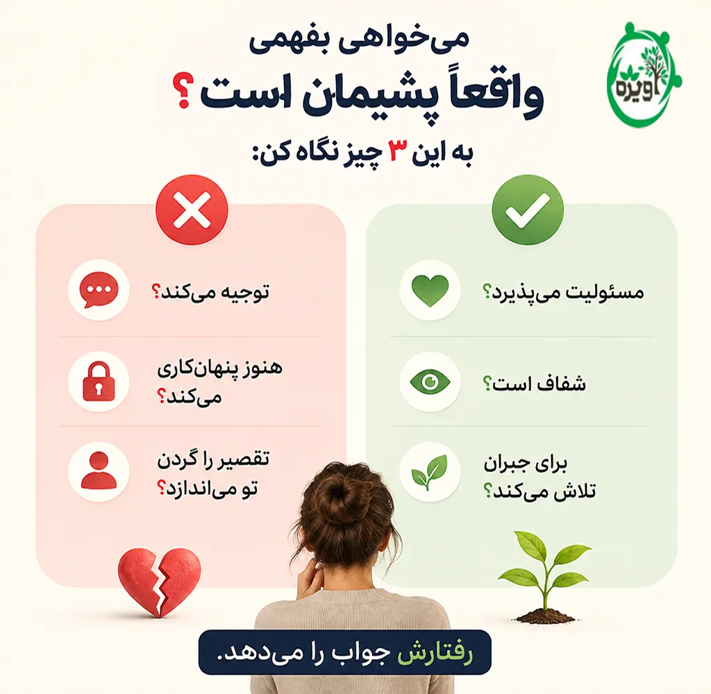 اعتماد بعد از خیانت