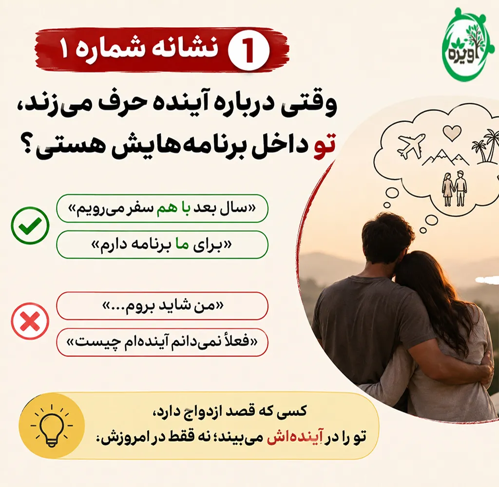 از کجا بفهمیم رابطه به ازدواج ختم میشود