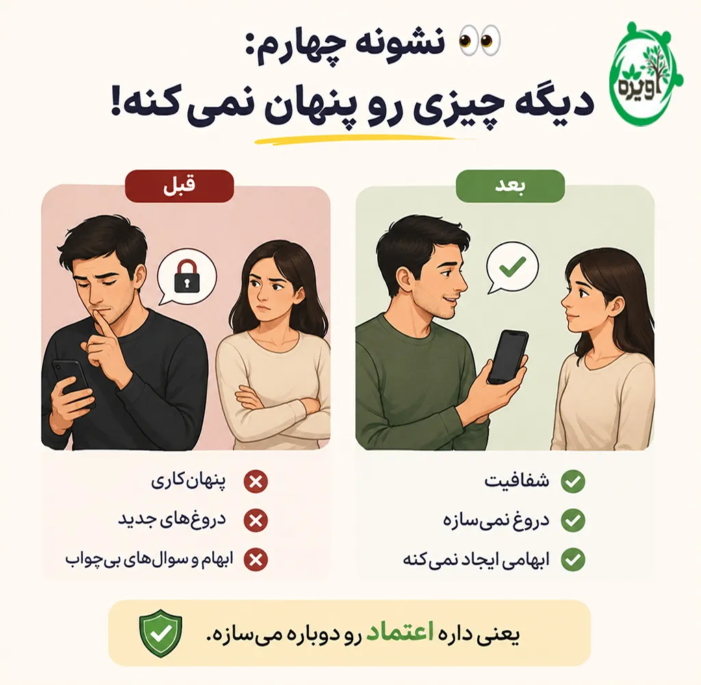 مهمترین نشانه های پشیمانی زن بعد از خیانت
