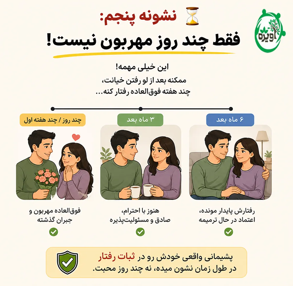 پشیمانی زن بعد از خیانت