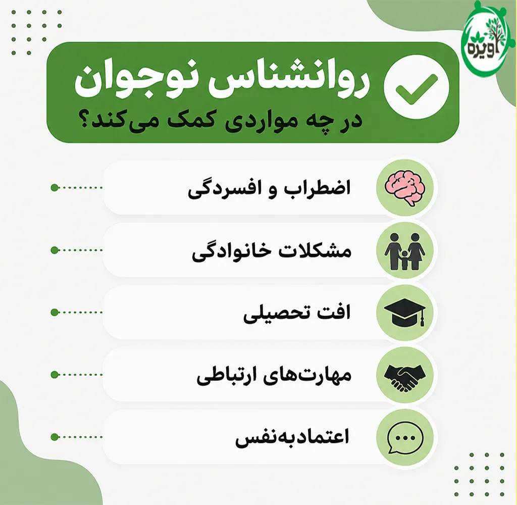 چگونه بهترین مشاور نوجوان را انتخاب کنیم