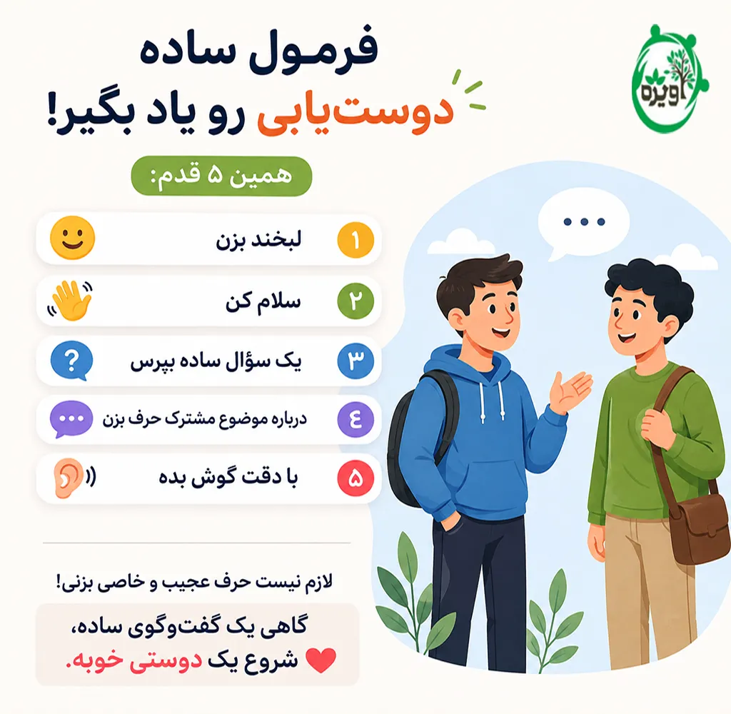مشکلات دوست یابی در نوجوانان