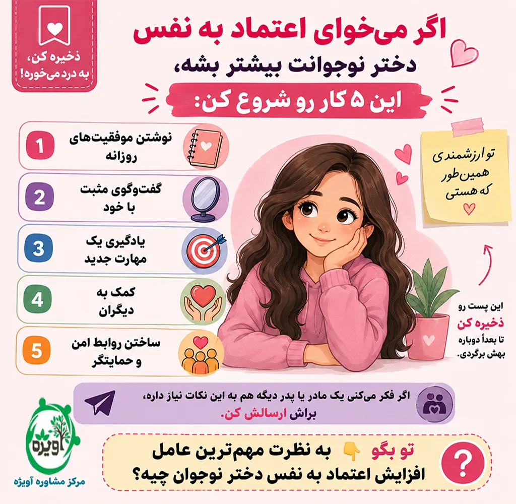 افزایش اعتمادبنفس نوجوان