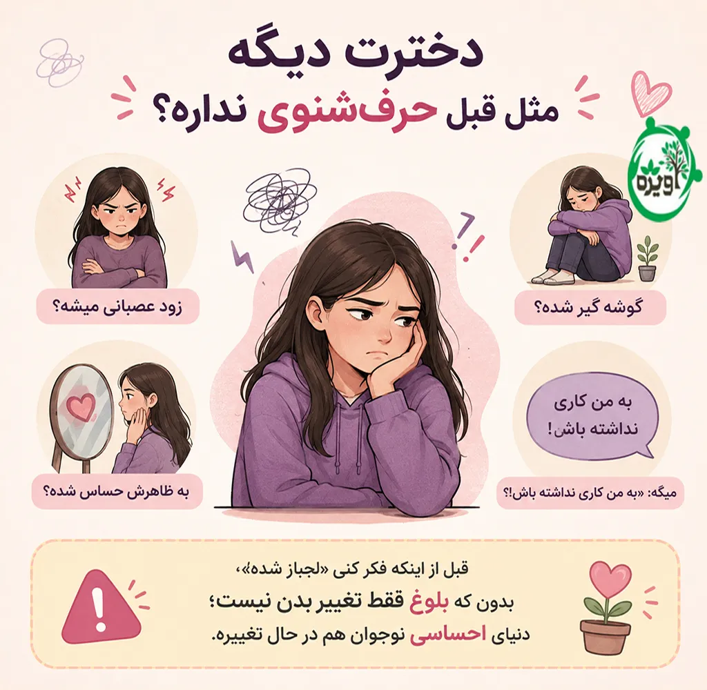 چگونه با دخترم درباره بلوغ صحبت کنم