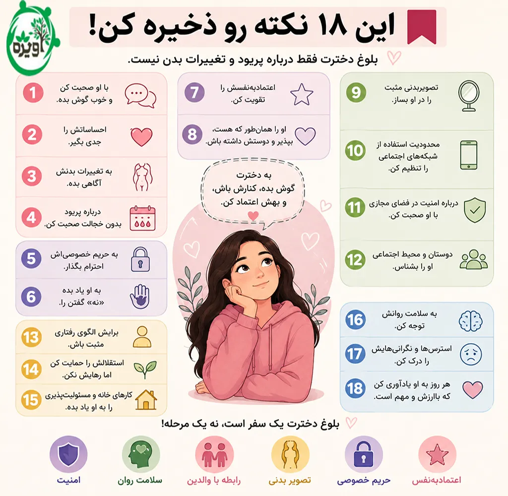 سلامت روان دختر نوجوان