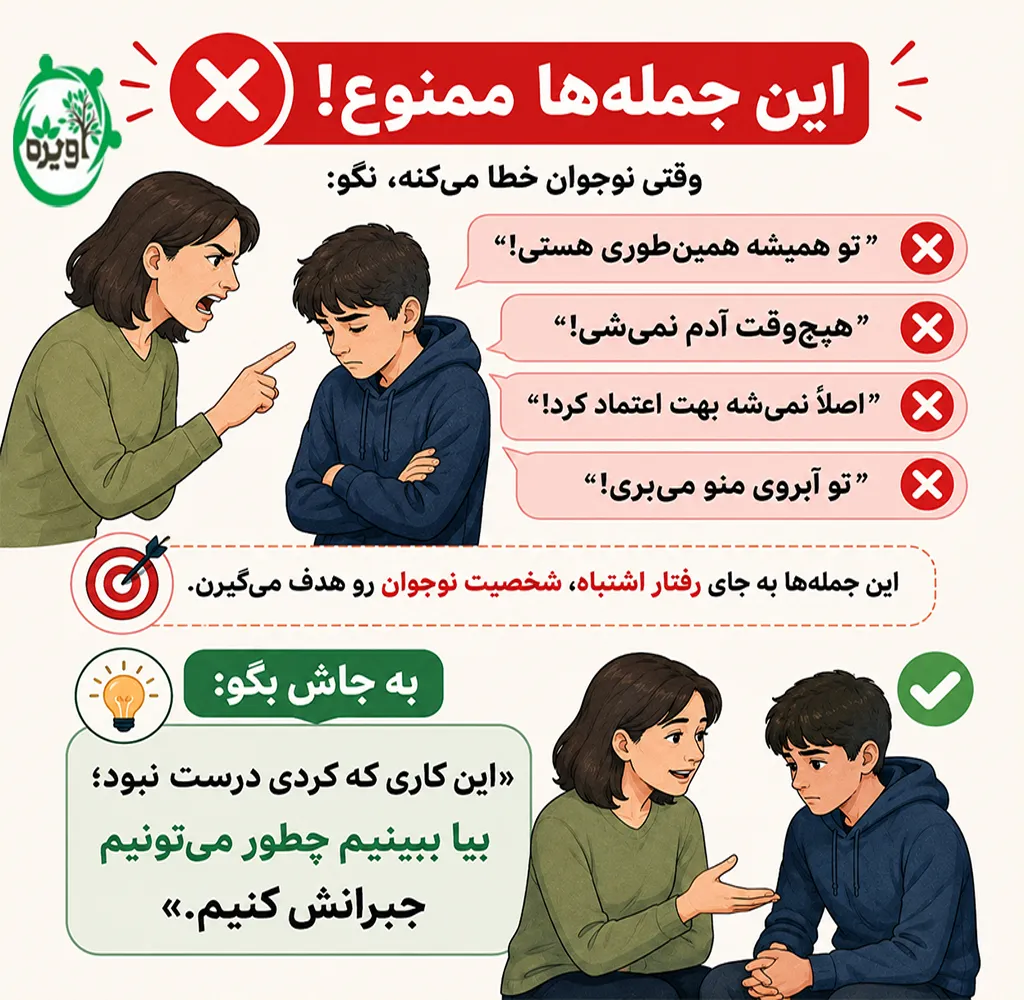 نحوه برخورد با اشتباهات نوجوانان دختر و پسر