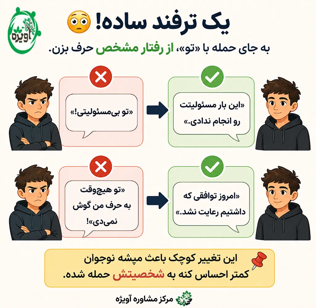 نحوه برخورد با نوجوان خطاکار