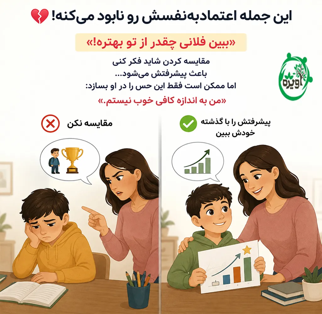 مشکلات پسر نوجوان