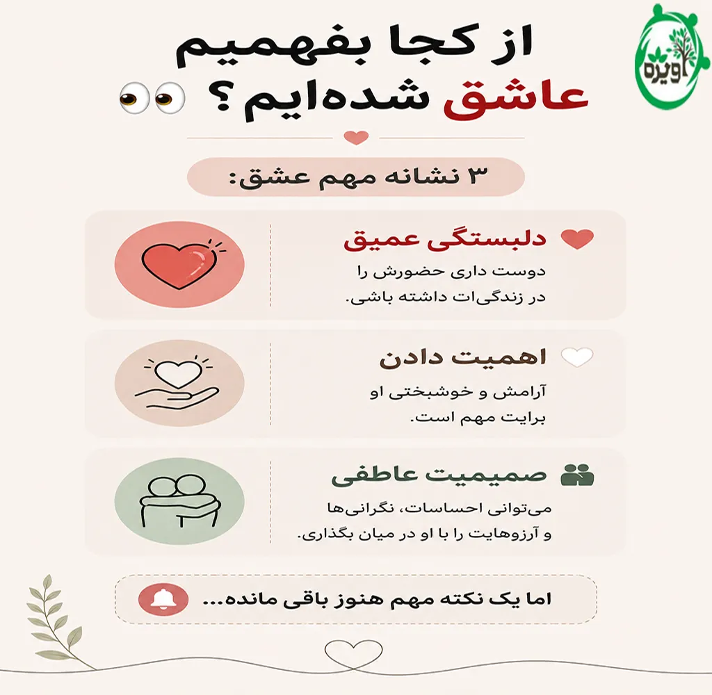 تعریف عشق