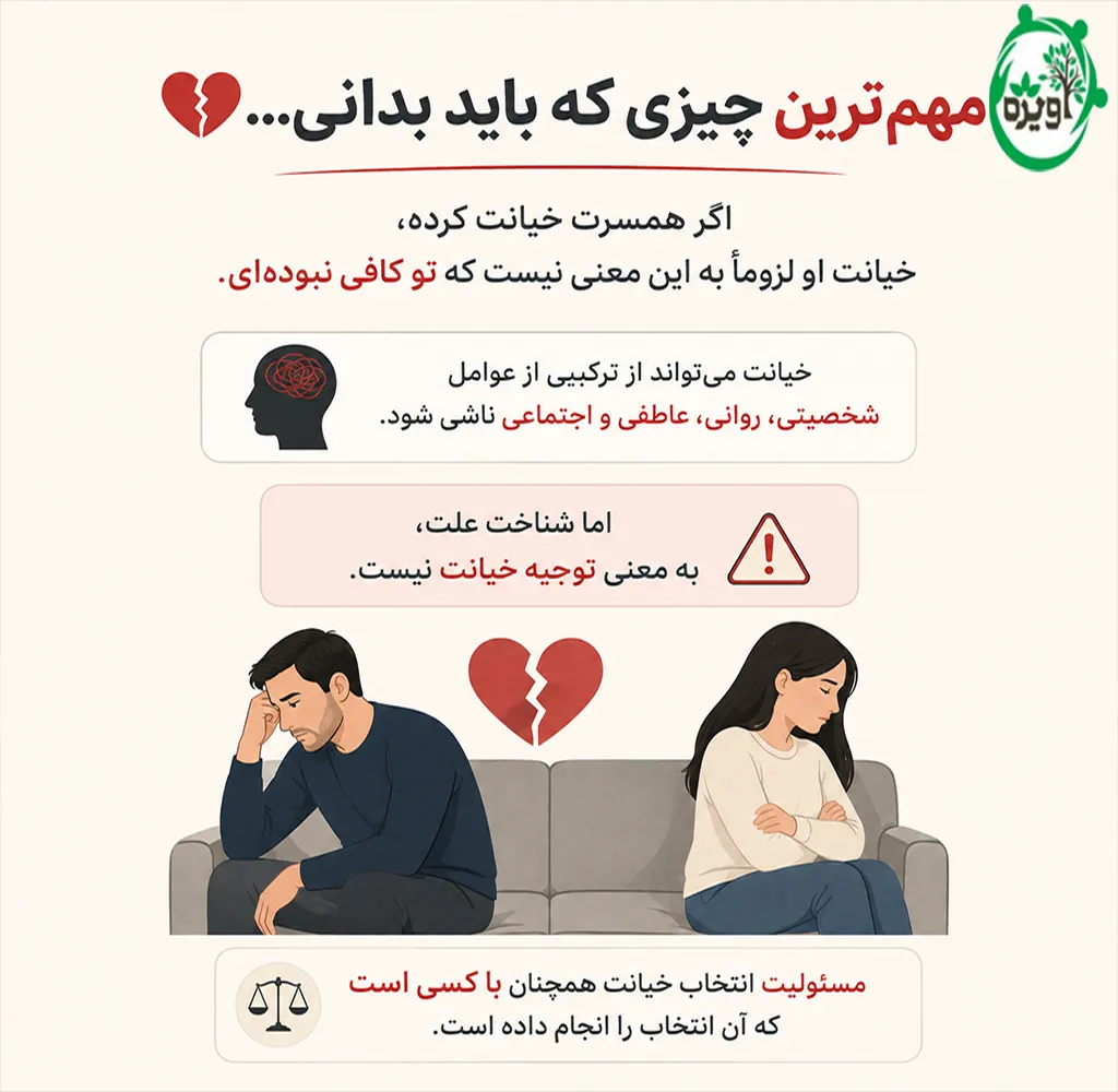 دلایل خیانت مردان
