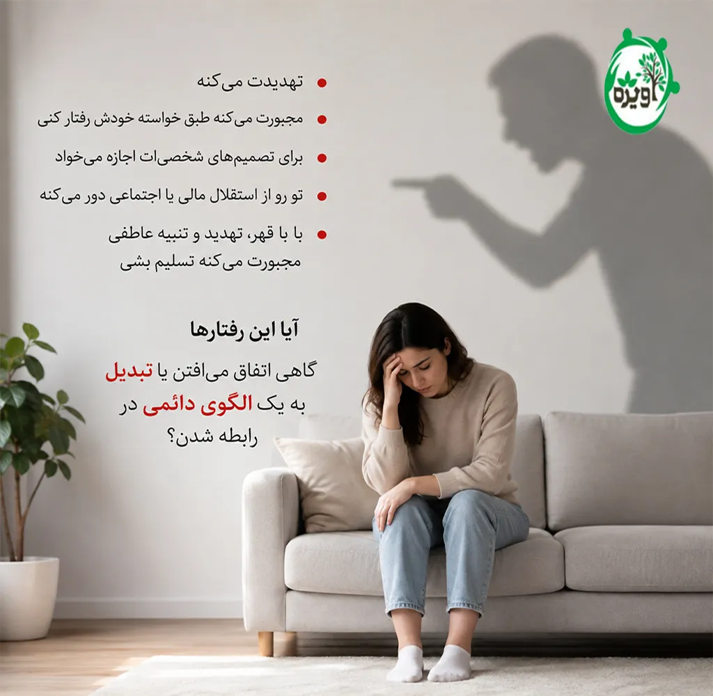 شخصیت کنترل گر