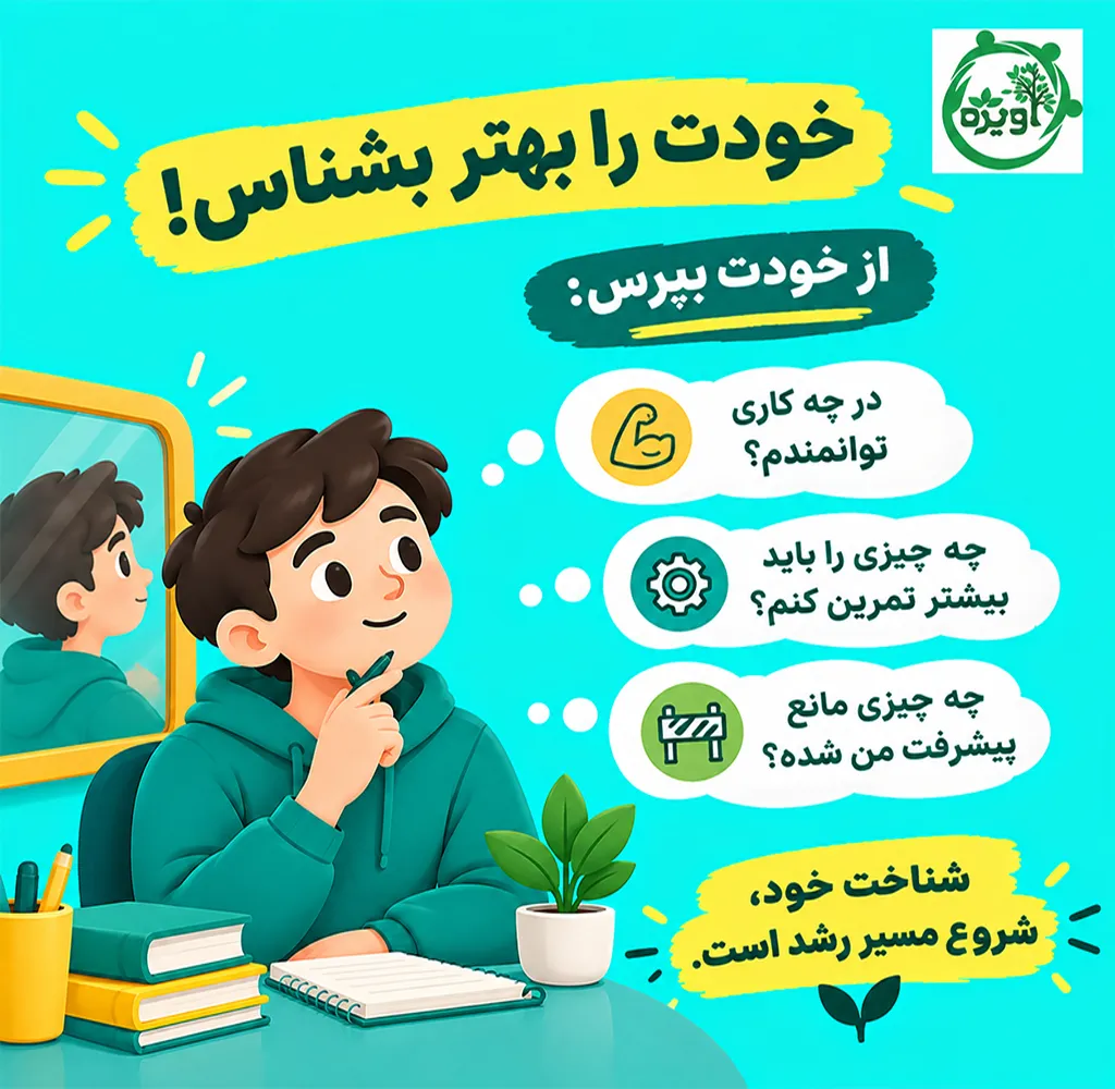 بالا بردن اعتماد به نفس